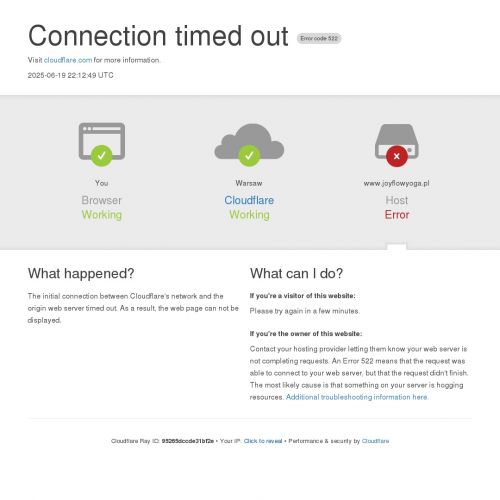 Joga kundalini w Rzeszowie